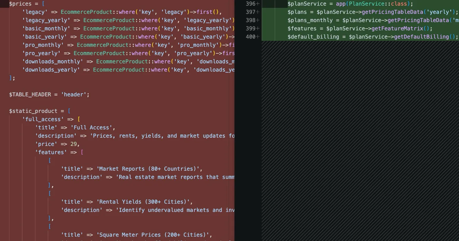 Laravel Stripe subscription refactor deleting 4628 lines of legacy code