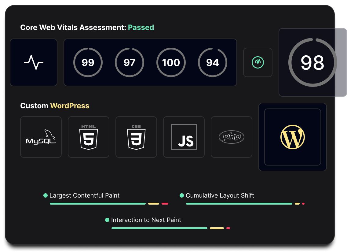Paywall portfolio custom graphic